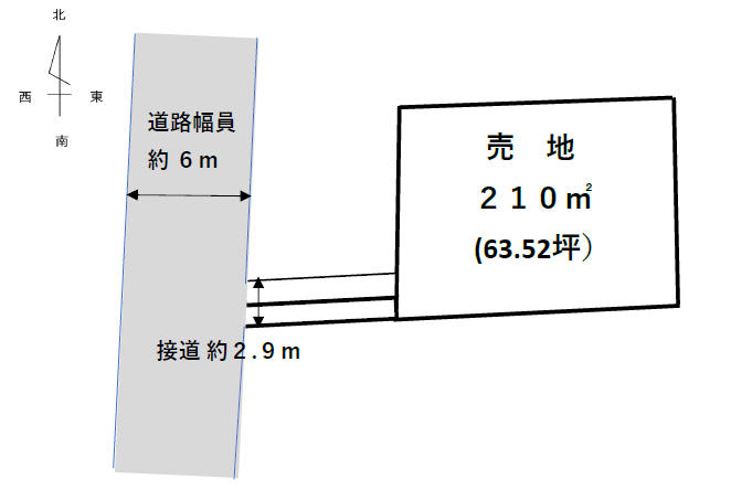 宮崎市中心部　土地面積:210平米 ( 63.52坪 )　